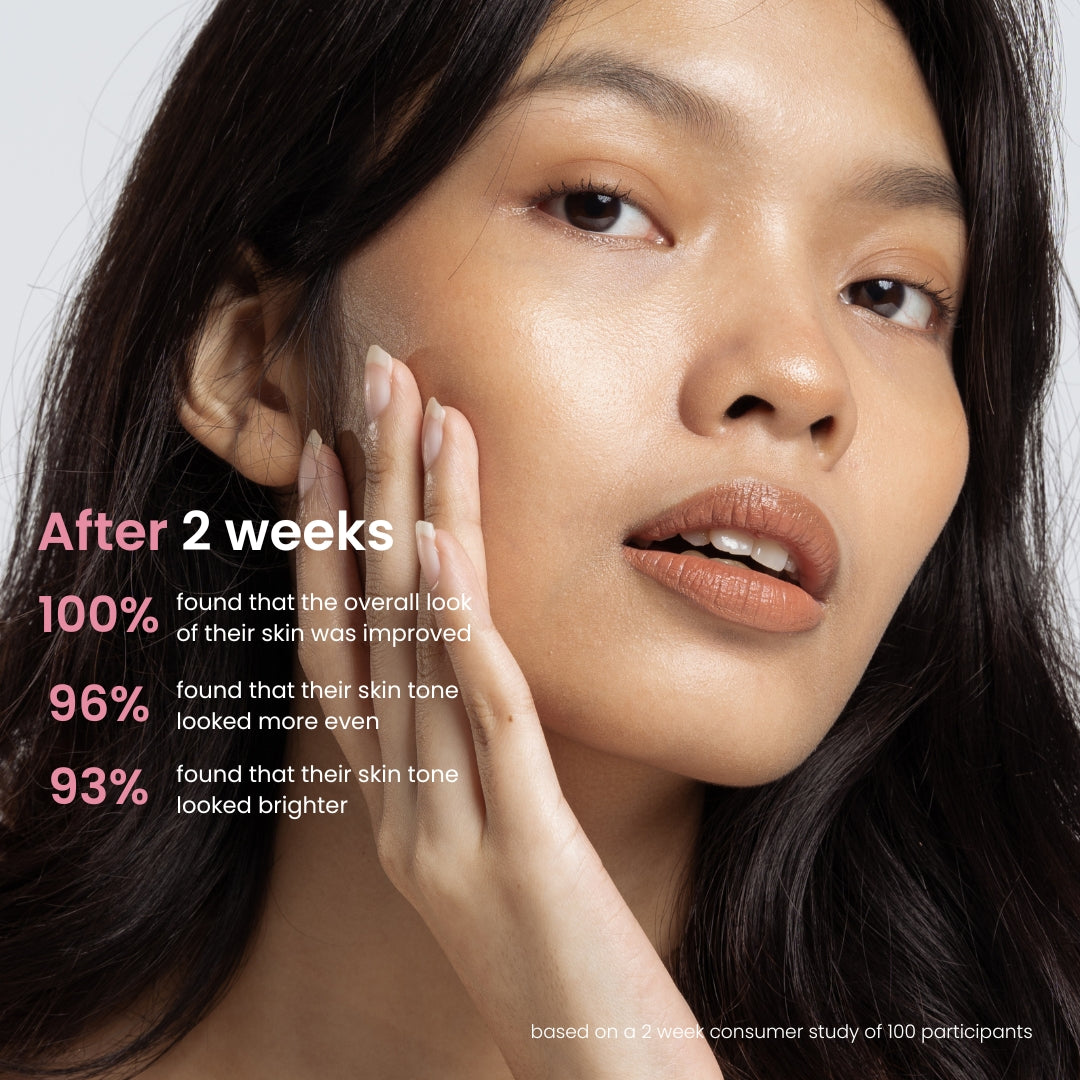 Pro-Strength Turmeric + Kojic Acid Pads — Brighten, Clarify & Even Tone Like a Pro